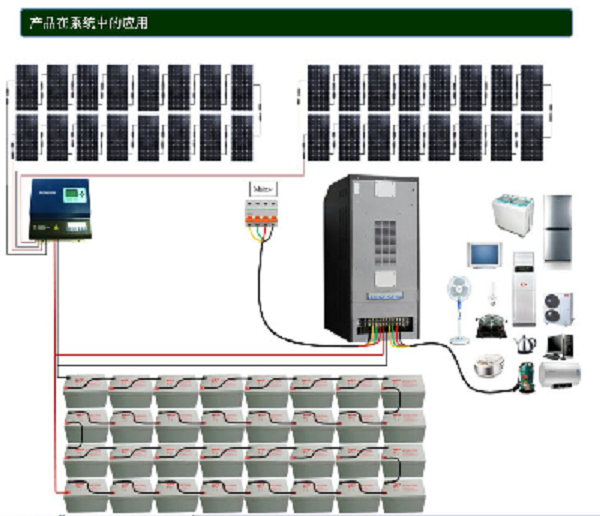 10KW-80KW系統(tǒng)圖.png