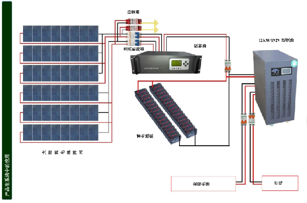 6KW-20KW系統(tǒng)圖.png